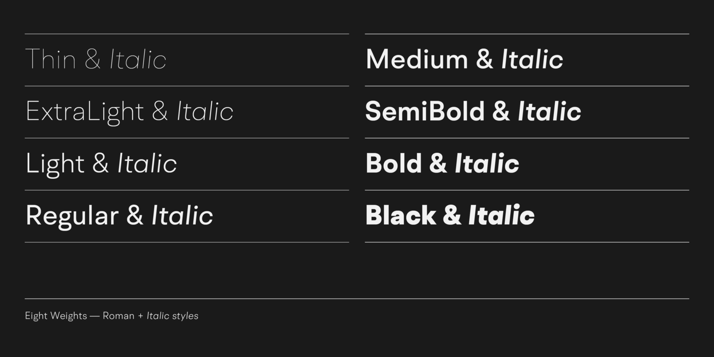 Пример шрифта BR Hendrix Black Italic